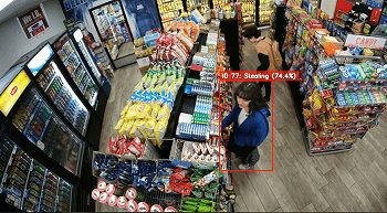Retail store aisle monitored by Huvio AI surveillance