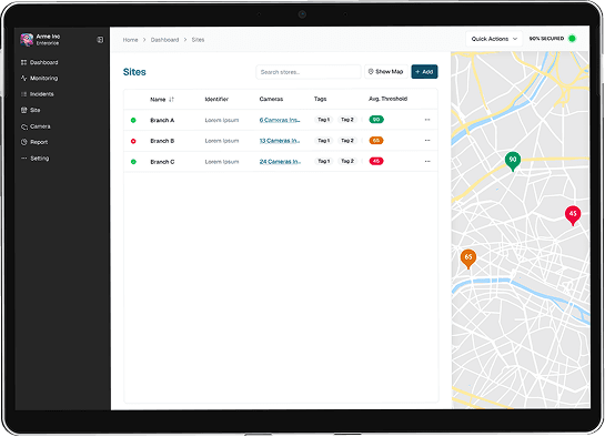Sites Dashboard